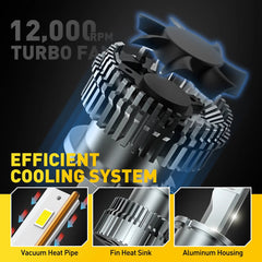 AUXITO D4S D4R LED Headlight Bulb Replace HID Xenon Lamp 6000K Bright 40000LM EA AUXITO