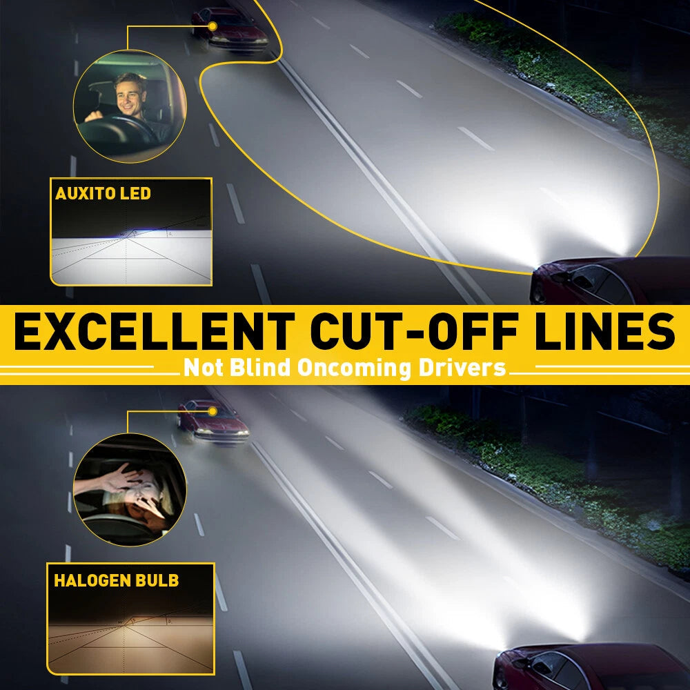 2x Super Bright H7 LED Headlight Kit High Low Beam Bulbs 40000LM 6500K White E4A 6B93BC-57