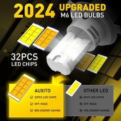 AUXITO H4 9003 LED Headlight Hi Low Conversion Kit Dual Colors White Yellow EOA AUXITO