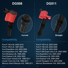 ECCPP 8 Red Ignition Coils For 00-10 Ford F-150 4.6L V8 2002-2005 Ford Explorer 6B93BC-57