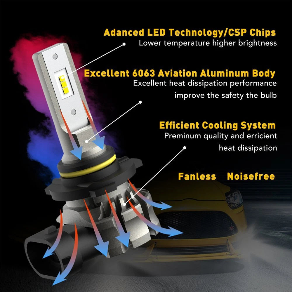 AUXITO 9145 9140 H10 LED Fog Lights for Ford F150 2004-18 F250 F350 2011-15 EOA AUXITO