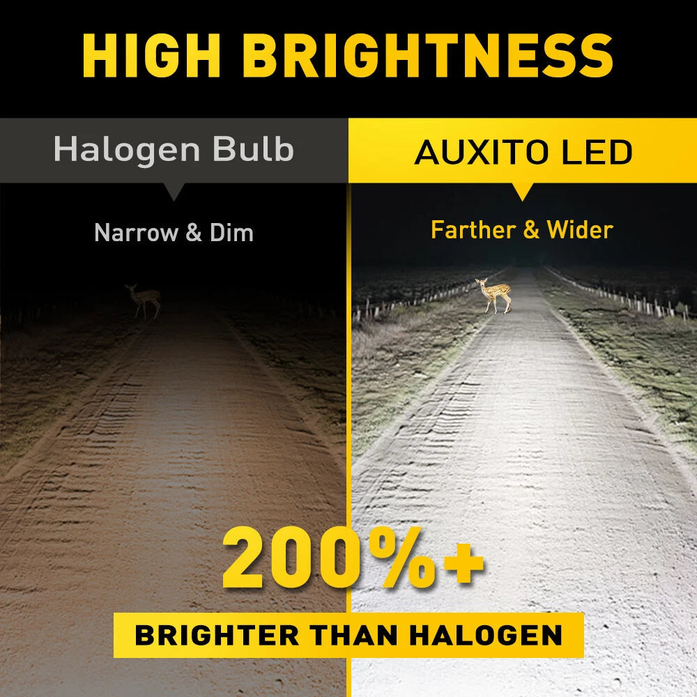 AUXITO H4 9003 LED Bulbs Headlight Hi Low Beam Conversion Kit 6500K White Canbus AUXITO