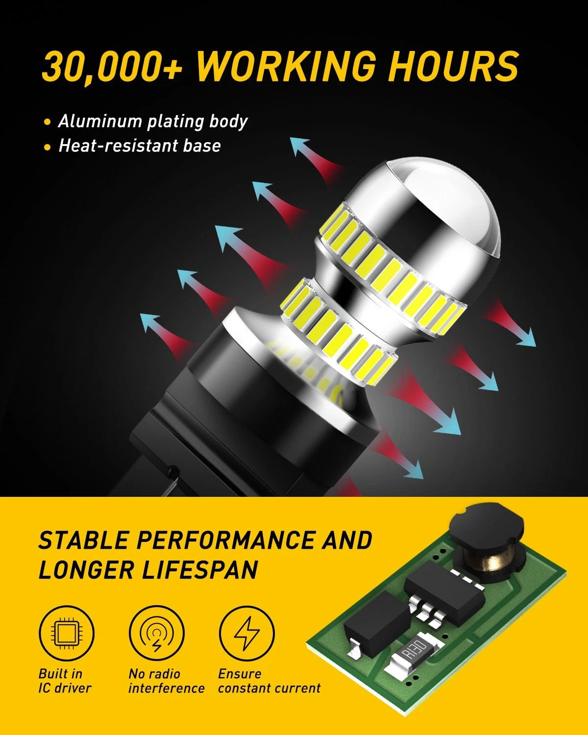 AUXITO 3157 LED Reverse Brake Turn Signal Light Bulbs 6000K White 2800LM Bright AUXITO