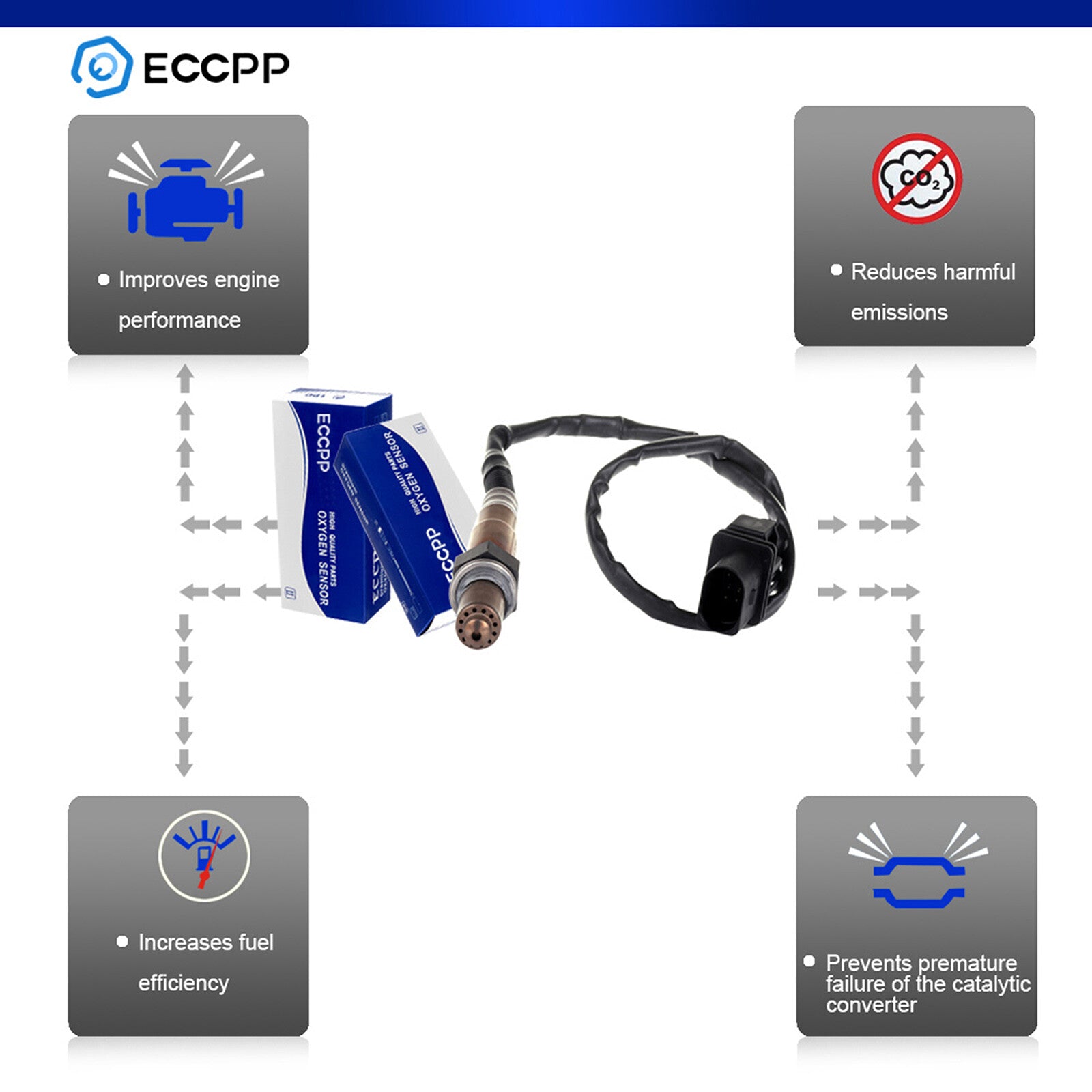 Upstream for 07-09 Mercedes Benz E320 3.0L Oxygen Air Fuel Ratio Sensor 234-5086 6B93BC-57