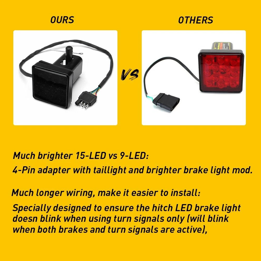 15LED Flowing Reverse Stop Brake Turn Signal Rear Tail Light Truck Trailer RV 2" 6B93BC-57