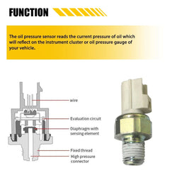 Oil Pressure Sensor Sending Unit Switch For Ford F-150 F-350 F-250 PS288 EOA 6B93BC-57