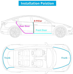 Door Rubber Seal Strips Weather Draft Wind Noise Reduction Kit For Mazda 2