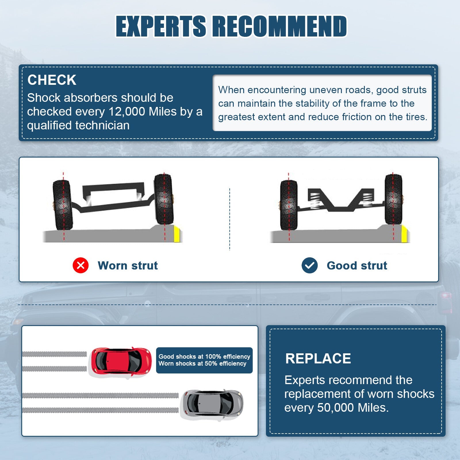 Front Complete Struts Spring + Rear Shocks Kit x4 For 2005-12 Nissan Pathfinder 6B93BC-57