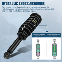 For Kia Sorento 2003-2009 RWD Front Pair Complete Struts & Coil Spring Assembly KOEEP