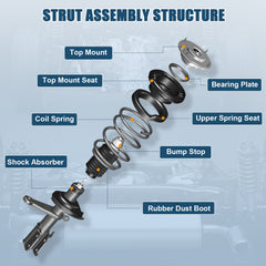 For 2008-2010 Mitsubishi GTS Lancer Complete Struts Shock Coil Spring Assembly MITSUBISHI