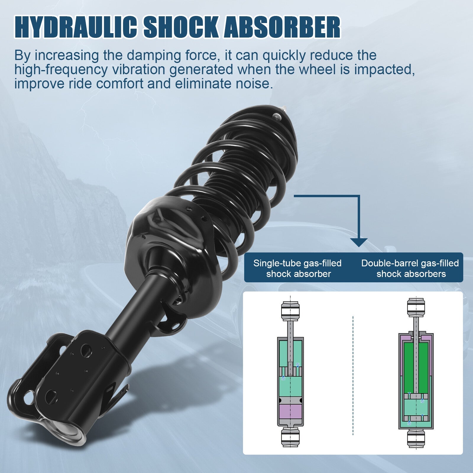 For Honda Odyssey 2008-2010 Front Pair Complete Struts & Coil Spring Assembly x2 6B93BC-57