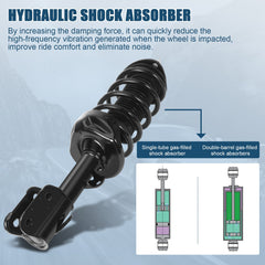 For Honda Odyssey 2008-2010 Front Pair Complete Struts & Coil Spring Assembly x2 6B93BC-57