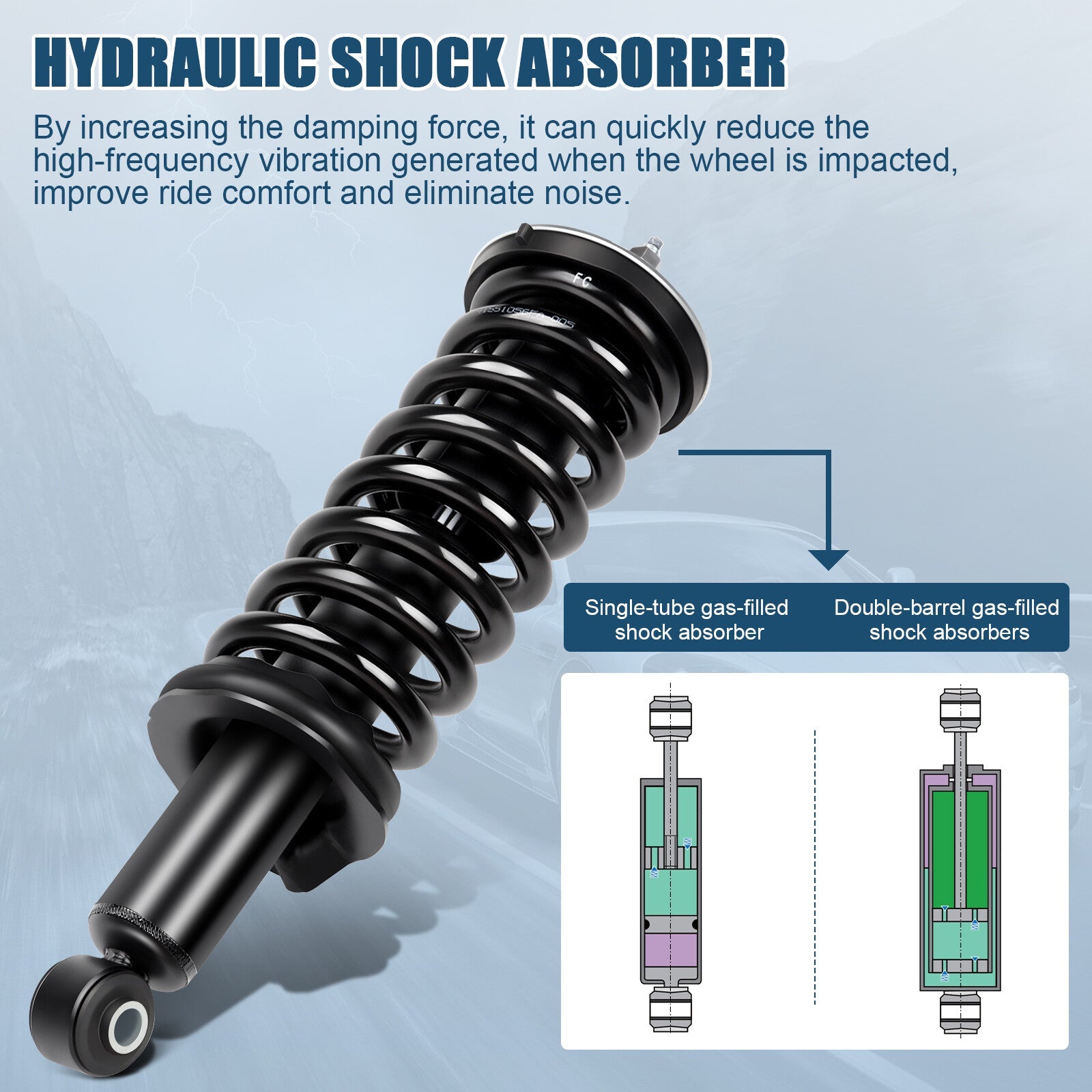 For Nissan Pathfinder 2005-2012 Front 2 Pcs Complete Strut & Coil Spring Mount 6B93BC-57