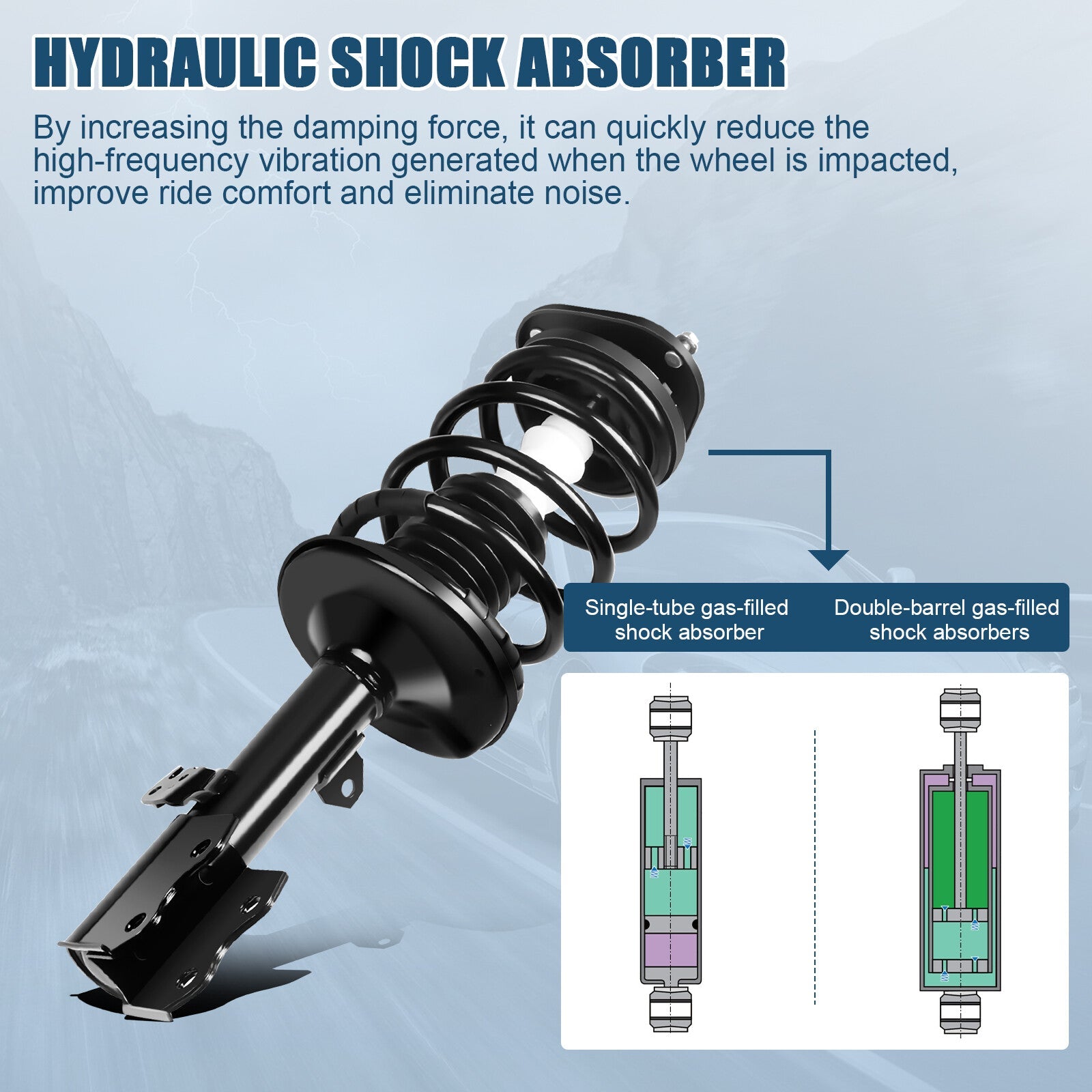 Front Quick Install Struts Shocks Coil Springs Mounts For 2004-2009 Toyota Prius 6B93BC-57
