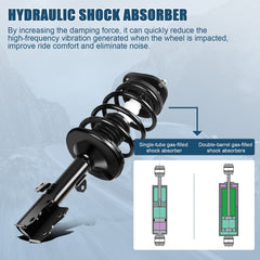 Front Quick Install Struts Shocks Coil Springs Mounts For 2004-2009 Toyota Prius 6B93BC-57