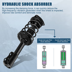 Both (2) For 2004 2005 2006 Scion xA & Scion xB Front Complete Struts w/ Springs
