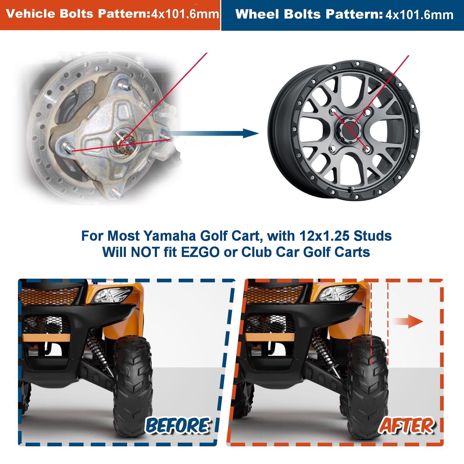 ECCPP 4Pcs 1.5" 4x4"/ 4x101.6 Wheel Spacers 12x1.25 68.5 CB For Yamaha Golf Cart ECCPP