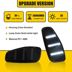 2X Side Marker Light Turn Signal Lamp White For 2015-23 Jeep Renegade Fender EOA 6B93BC-57