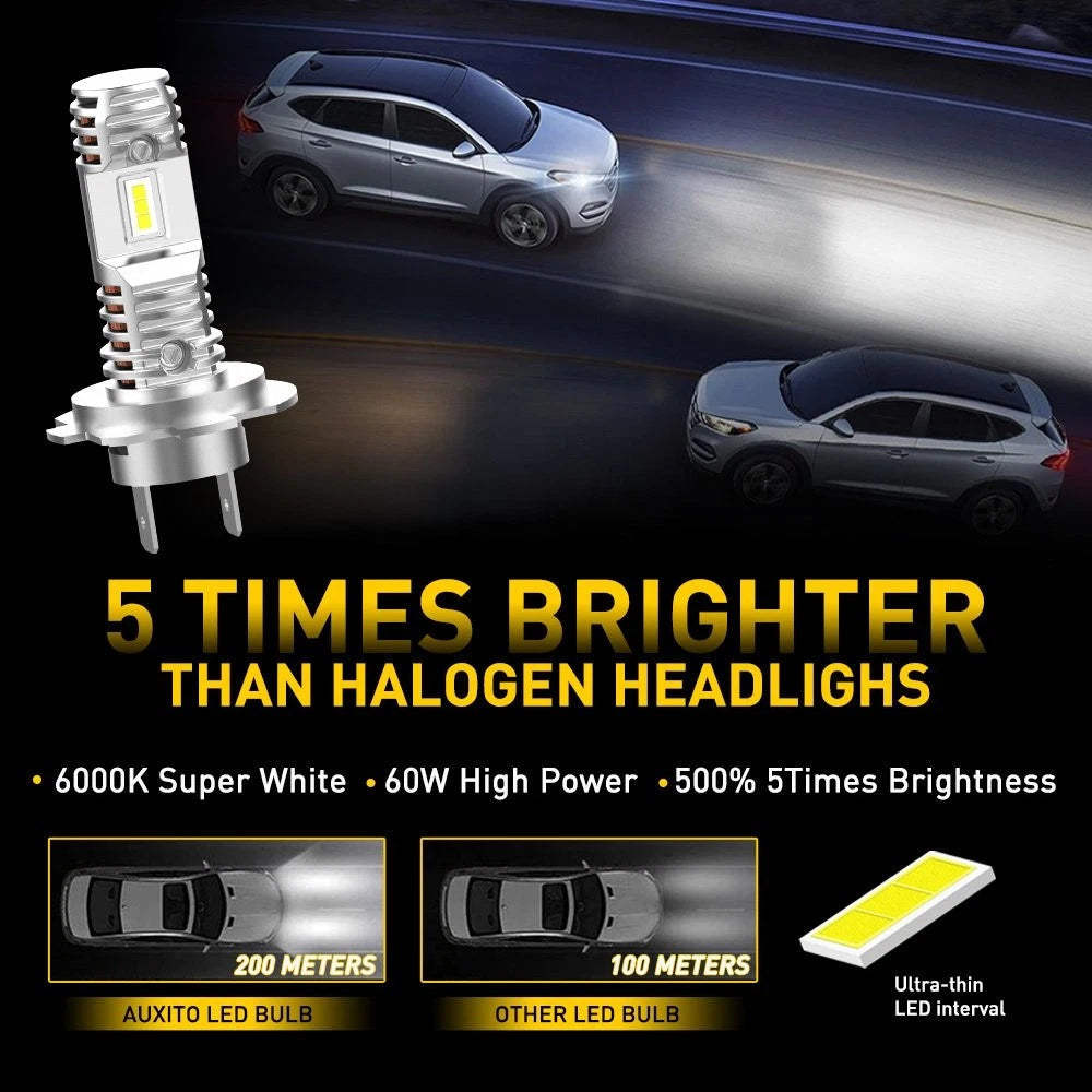 AUXITO Super Headlight Bright H7 LED Bulbs High Beam Cool White Kit 60W 40000LM AUXITO