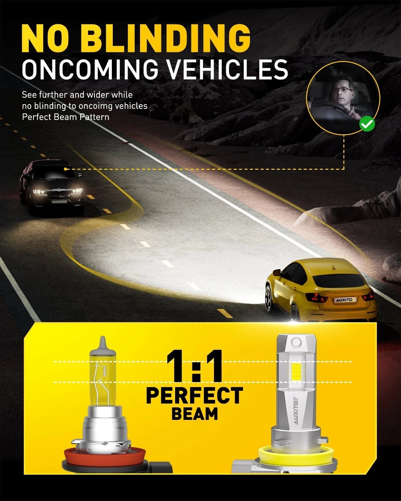 AUXITO H11 LED Headlight Bulbs High Low Beam 6500K Bright White CANBUS M3S EOA AUXITO