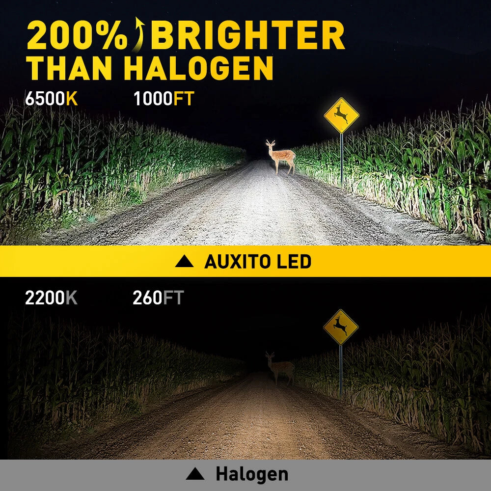 AUXITO H1 LED Headlight Bulb Conversion Kit High Low Lamp 6500K Super White EOA AUXITO