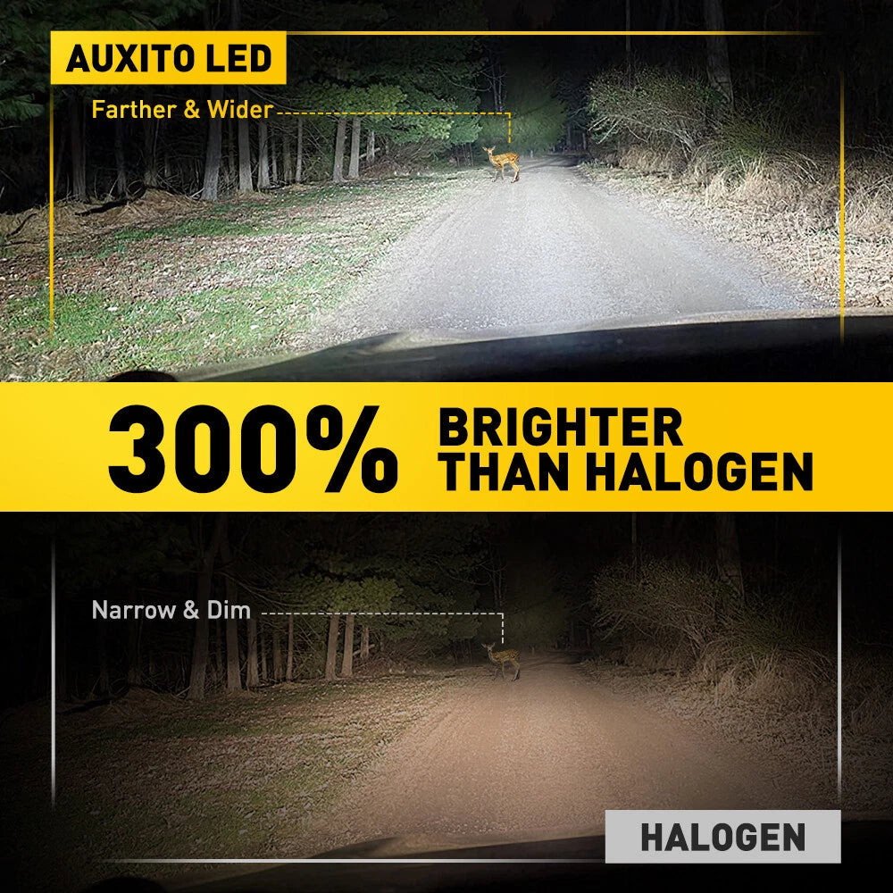 US H3 LED Fog Driving Conversion Light Bulbs Kit Super Bright DRL 6500K White US 6B93BC-57