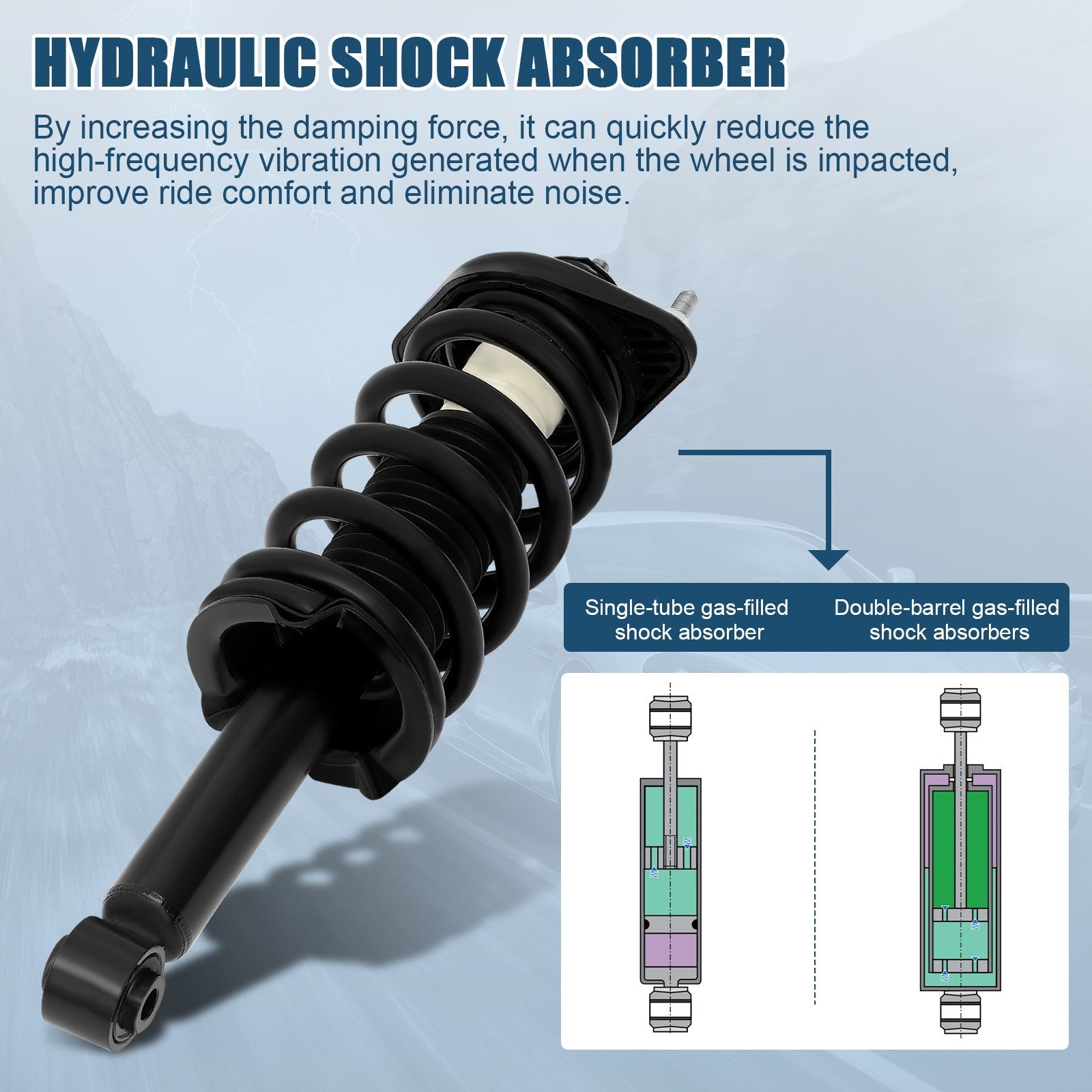 Rear (2) Complete Struts & Coil Spring Assembly For 2012-2016 Honda Cr-v Kits 6B93BC-57