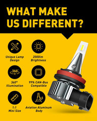 AUXITO LED Fog Light H8 Bulb H16 H11 Fog Light Bulb White 6500K High Power Lamps AUXITO