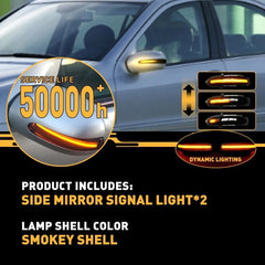 Smoke LED Side Mirror Turn Signal Light For Mercedes W203 C-Class C200 2000-07 A 6B93BC-57