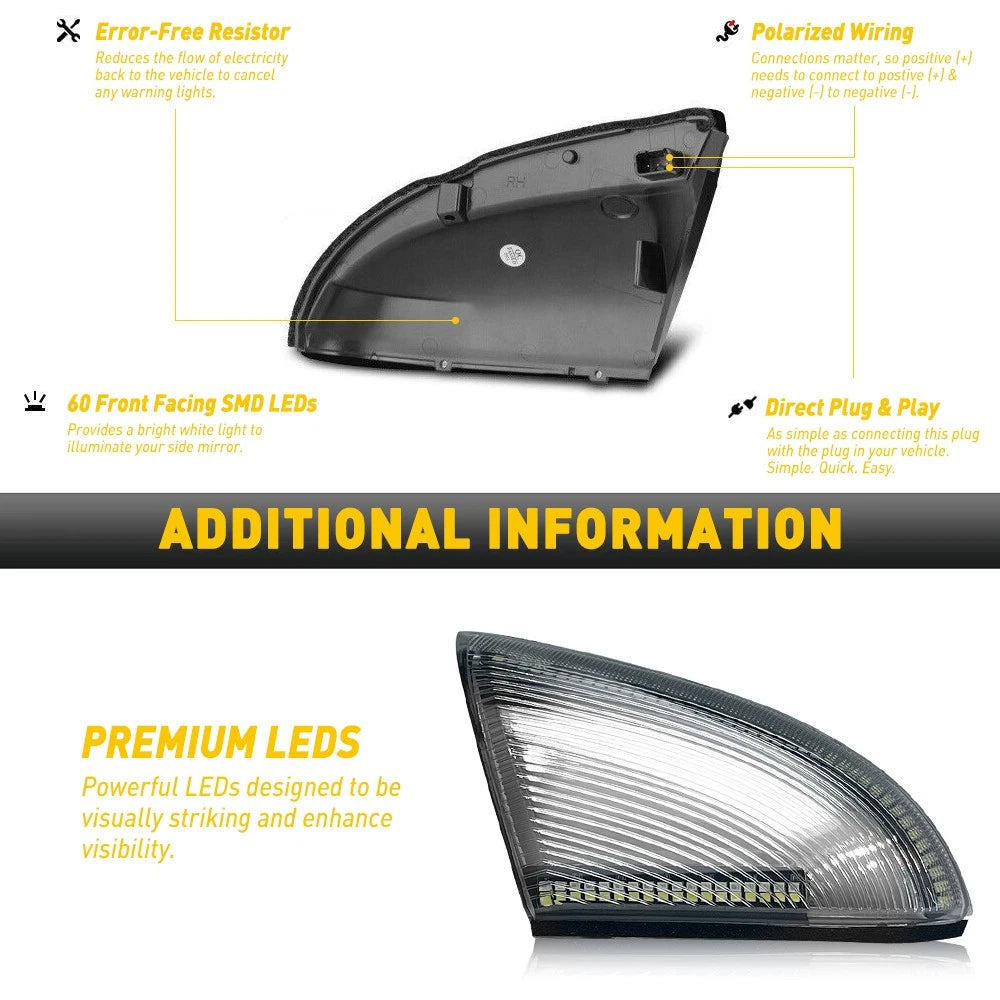 Side Mirror Turn Light Signal Lens For 2009-18 Dodge RAM 1500 2010-18 2500 3500 6B93BC-57