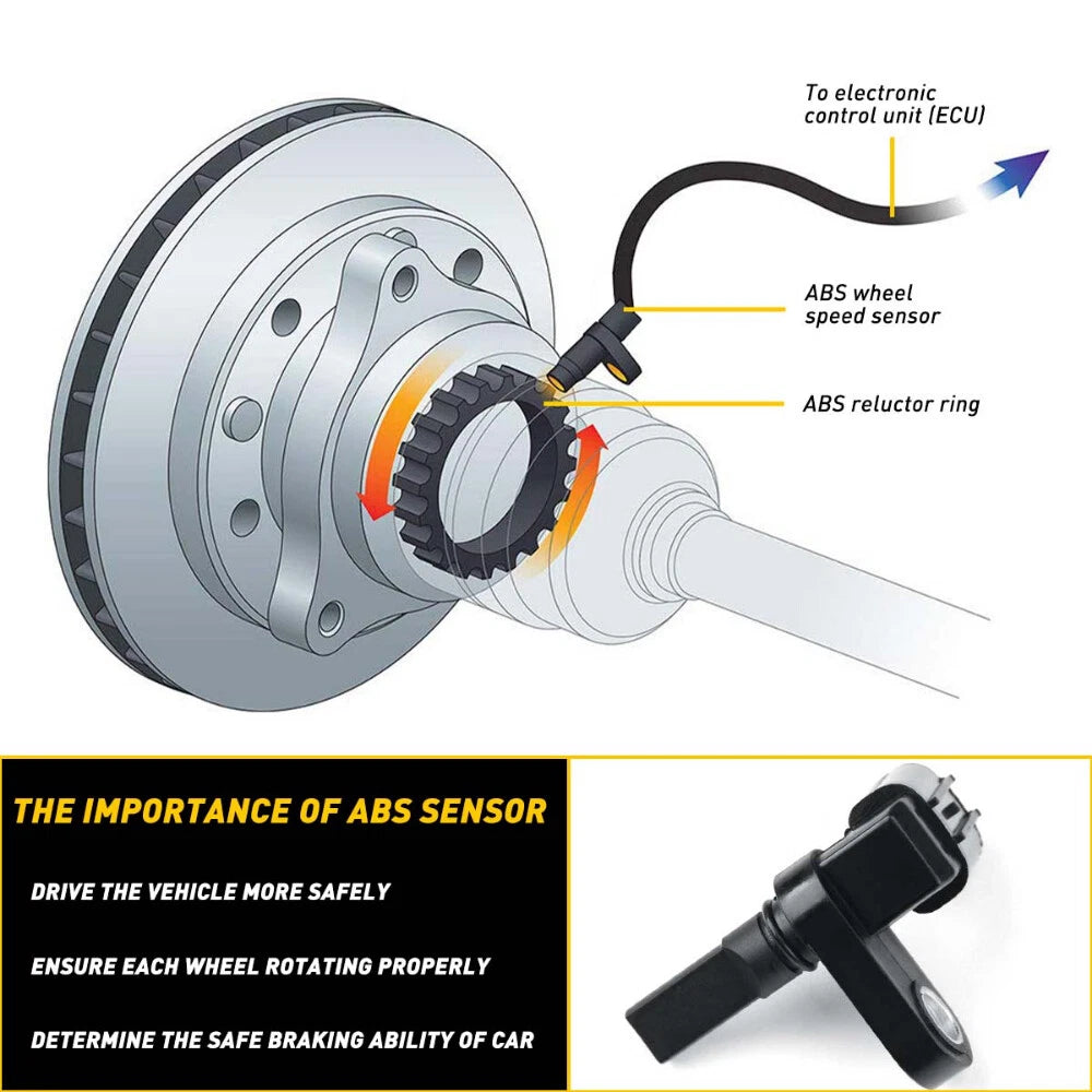 2X ABS Wheel Speed Sensor Front Rear Right Left For Toyota 4Runner Tacoma EOA 6B93BC-57