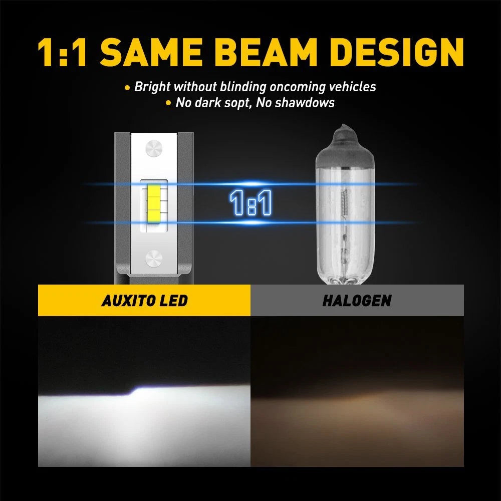 AUXITO 9005 HB3 LED Headlight Bulbs Kit High Beam 20000LM Super Bright White EOA AUXITO