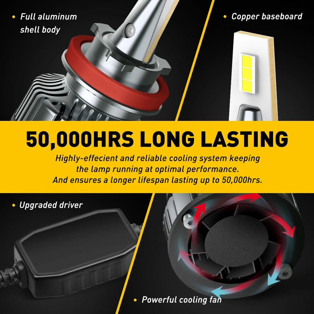 AUXITO H11 H8 H9 LED Headlight Bulb 72W 16000LM Hi/Low Beam 6500K CANBUS Y13 EOA AUXITO