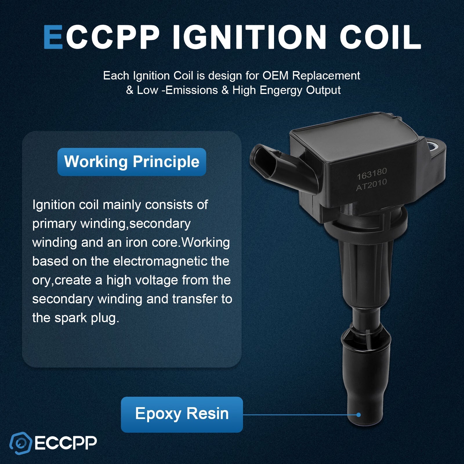 ECCPP 4 Ignition Coil Spark Plug For 16-19 Hyundai Sonata Kia Sorento 2.4L L4 ECCPP
