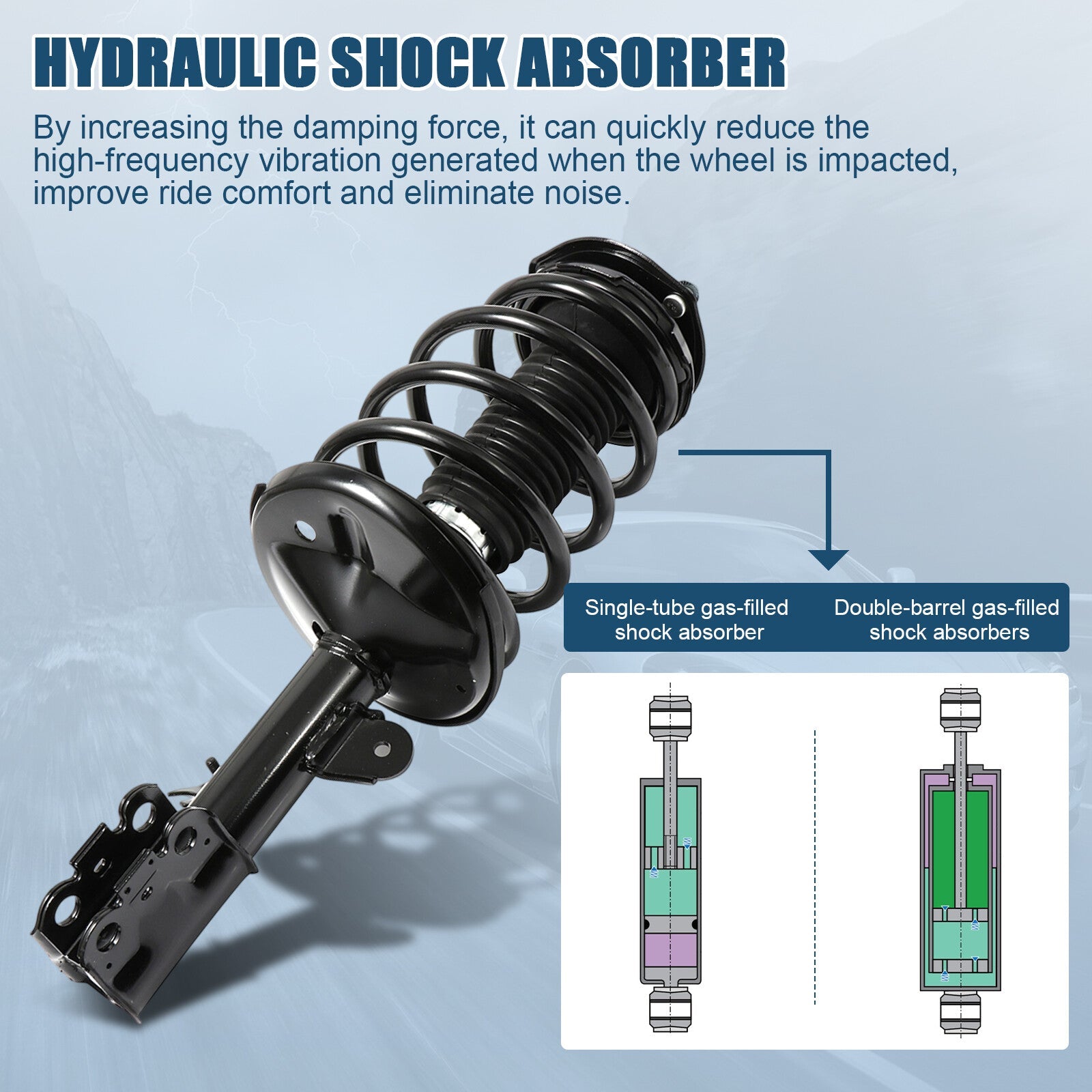 For Toyota Sienna 1998-2003 Front 2 Pcs Complete Struts & Coil Spring Assembly 6B93BC-57