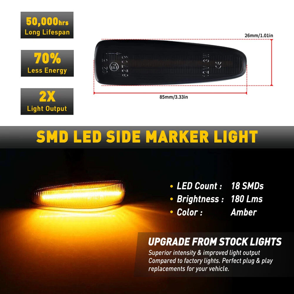 For 2008-17 Mitsubishi Lancer Sequential LED Side Marker Light Super Bright USEA 6B93BC-57