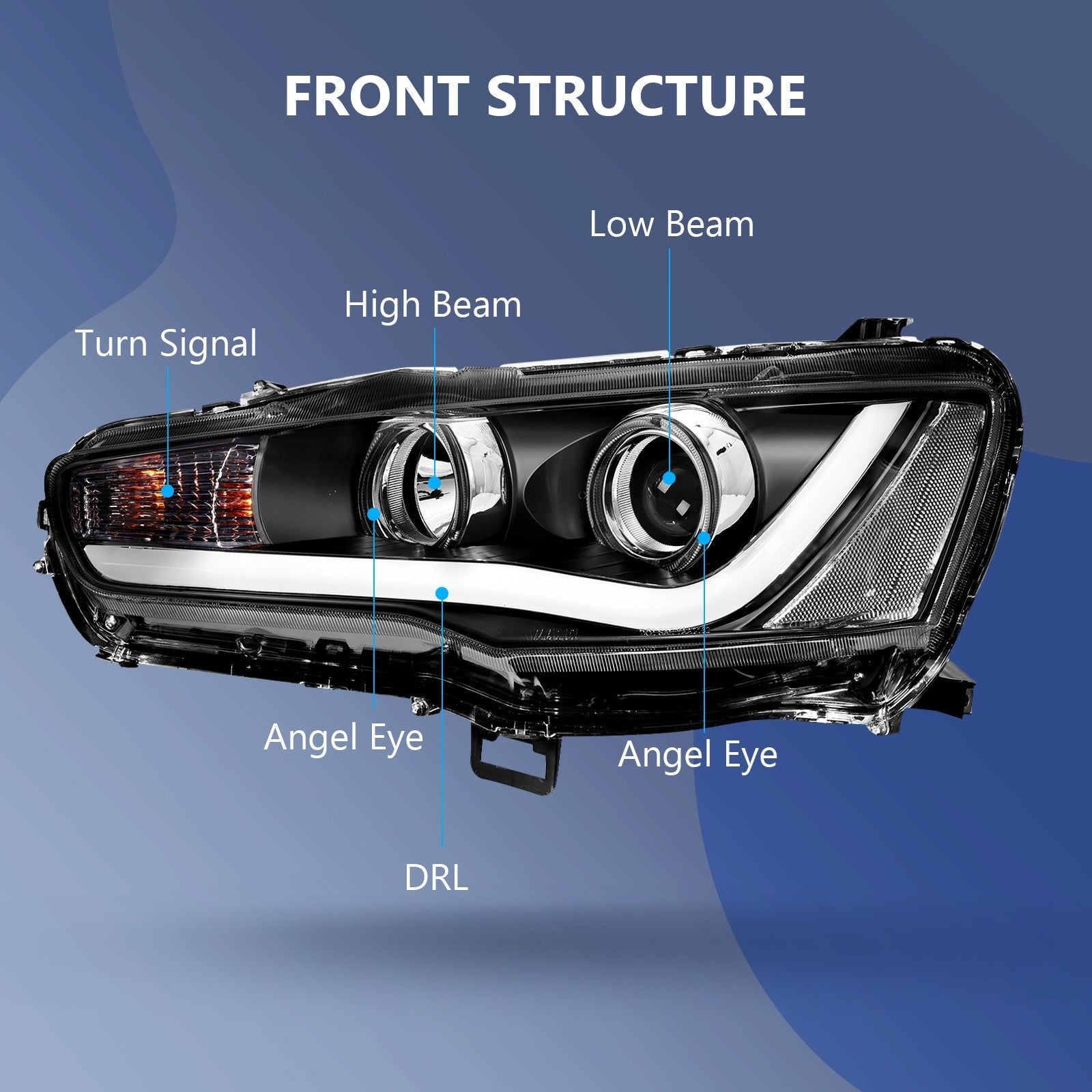 ECCPP LED Headlights Assembly For Mitsubishi Lancer 2.0L 2.4L 2008-2017 Pair 6B93BC-57