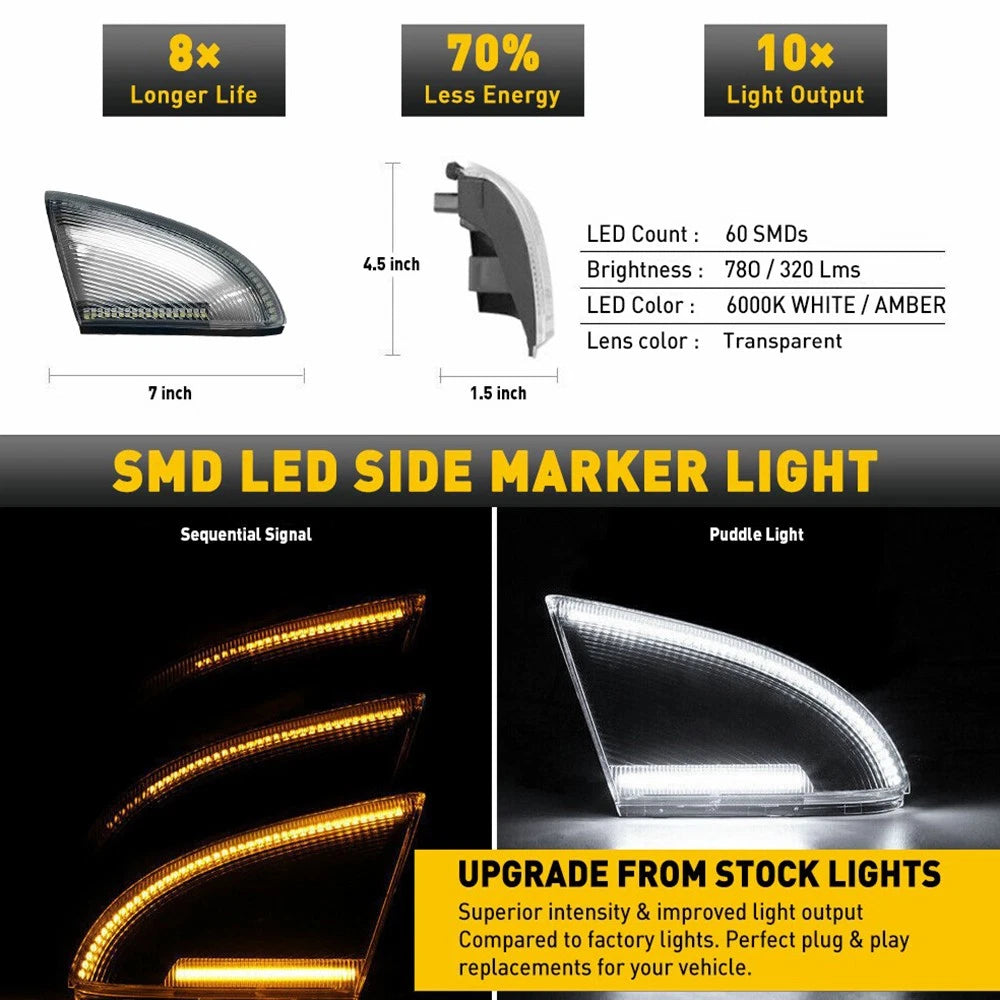 Side Mirror Turn Light Signal Lens For 2009-18 Dodge RAM 1500 2010-18 2500 3500 6B93BC-57