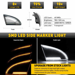 Side Mirror Turn Light Signal Lens For 2009-18 Dodge RAM 1500 2010-18 2500 3500 6B93BC-57
