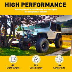 Smoked LED Fender Bumper Side Marker Lights For Jeep Wrangler YJ 1987-1995 EOA 6B93BC-57