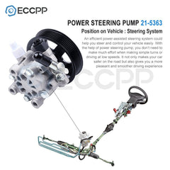 Power Steering Pump With Pulley For Toyota 4Runner for Sienna 03-10 4.0L 3.5L 6B93BC-57