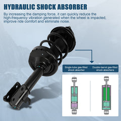 2PCS Front Complete Struts Shocks With Coil Springs For 2010-2012 Subaru Outback KOEEP