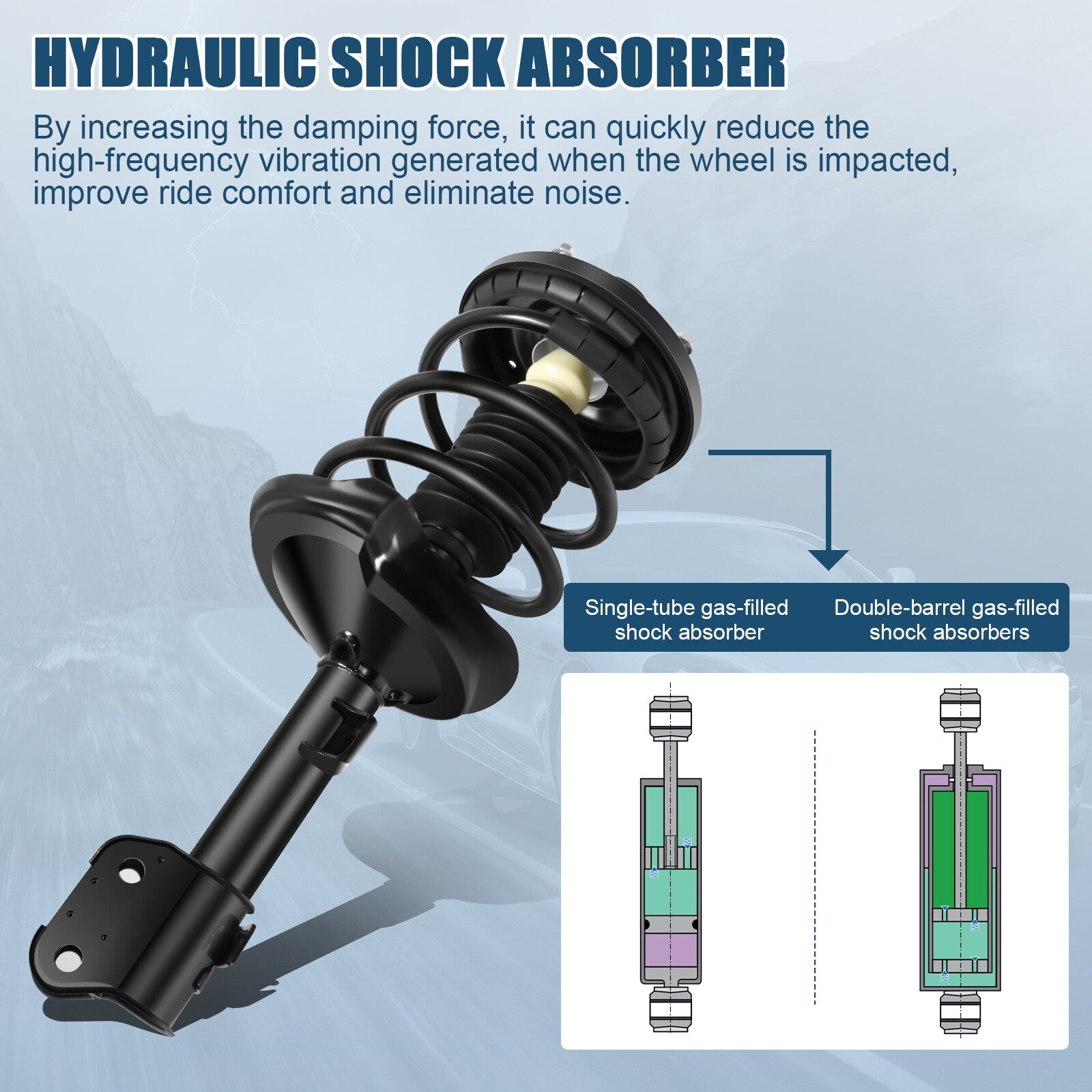 For Acura Mdx 2003-2006 Loaded Front 2PCS Complete Struts & Coil Spring Assembly 6B93BC-57