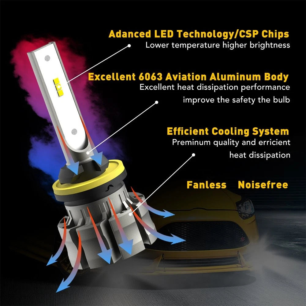 AUXITO 880 881 893 6500K White LED Foglight Fog Light Conversion Bulbs B3F EOA AUXITO