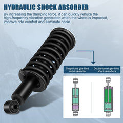 For Suzuki Equator 2009-2012 Both (2) Quick-strut Front Complete Struts w/Spring 6B93BC-57