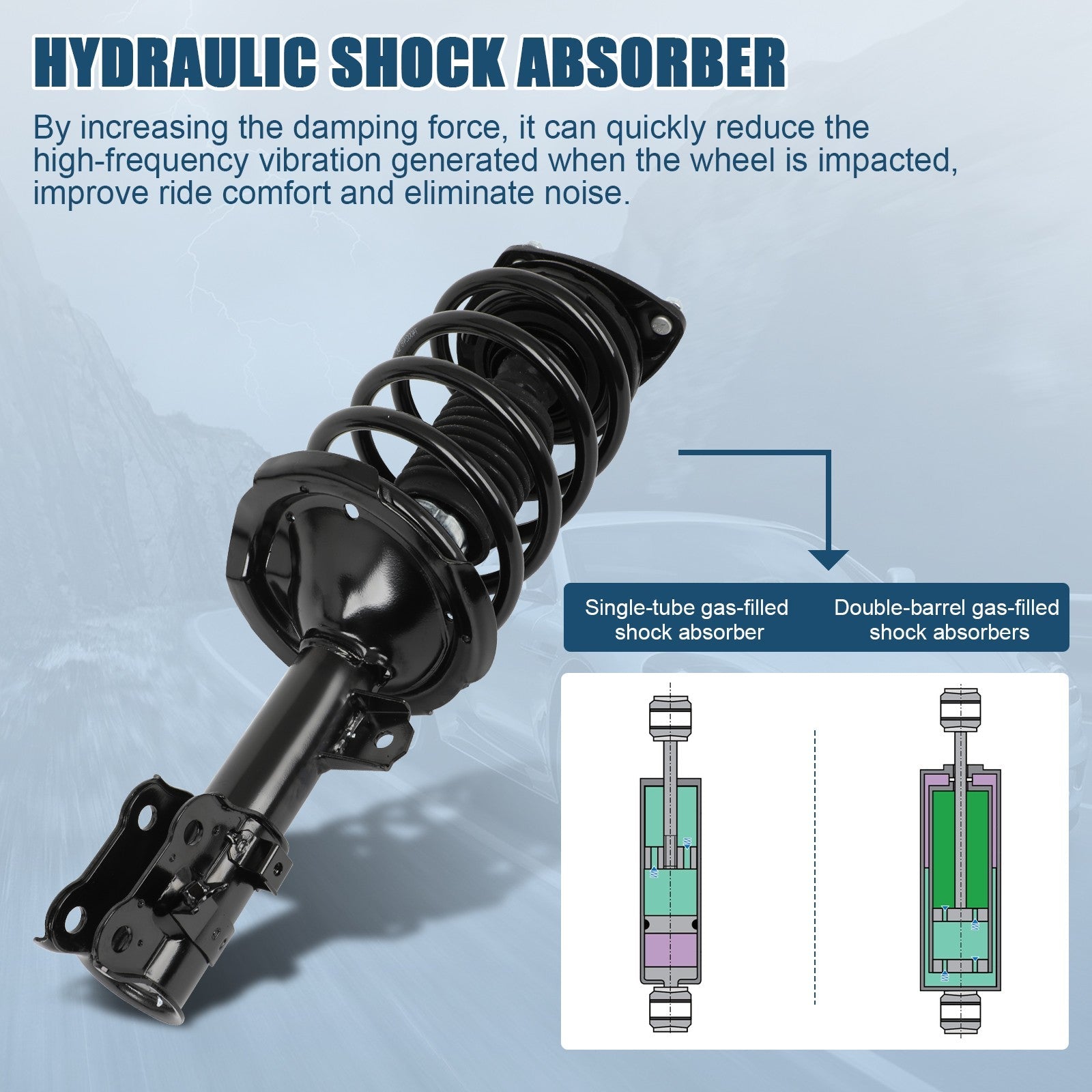 Front 2 PCS For Kia Rio 2006-2011 Complete Struts Gas Shocks Suspension Set 6B93BC-57