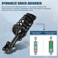 Front 2 PCS For Kia Rio 2006-2011 Complete Struts Gas Shocks Suspension Set 6B93BC-57