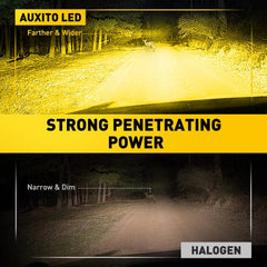 AUXITO H3 LED Fog Light Bulb Conversion Super Bright White/ Yellow Ultra Bright AUXITO