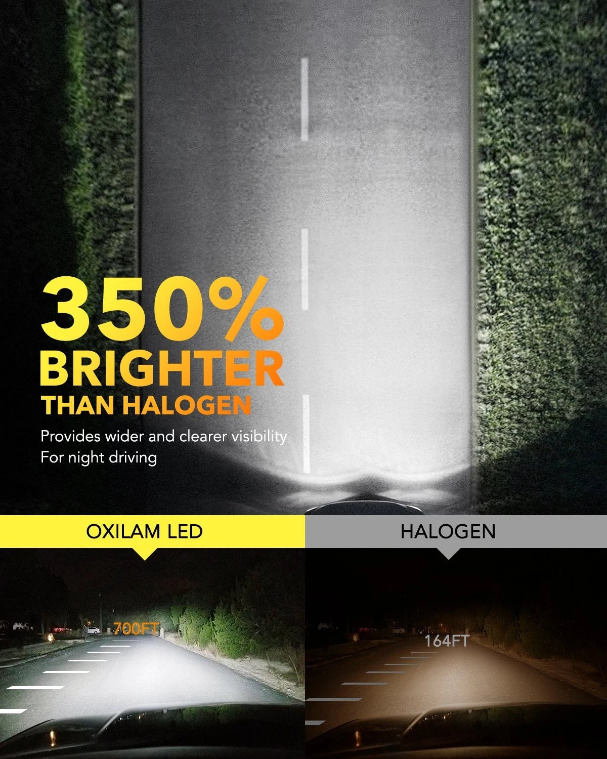 OXILAM H11 H9 LED Headlight Bulbs Low Beam Super Bright 6000K White Fanless OXILAM