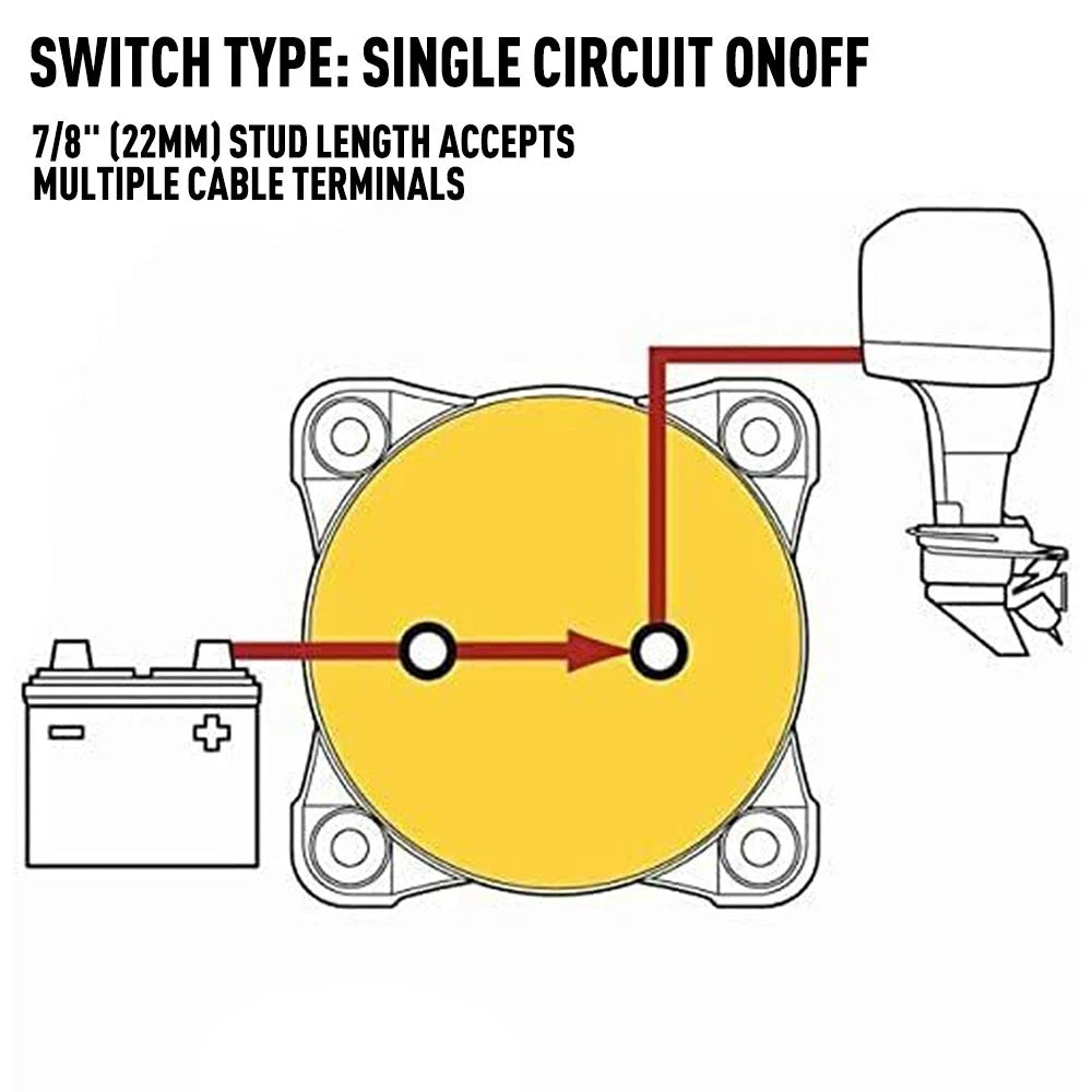 Sea Systems 6006 m-Series Mini On-Off Battery Man Switch Knob Marine Red US EOA 6B93BC-57